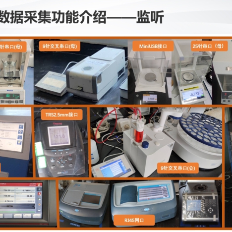 SmartDas数据采集系统仪器端口采集方式